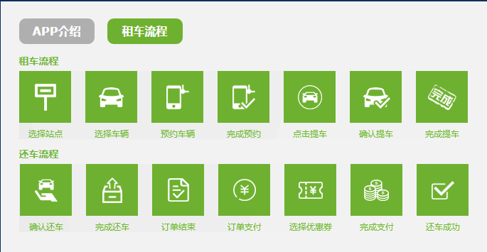 늄܇appd